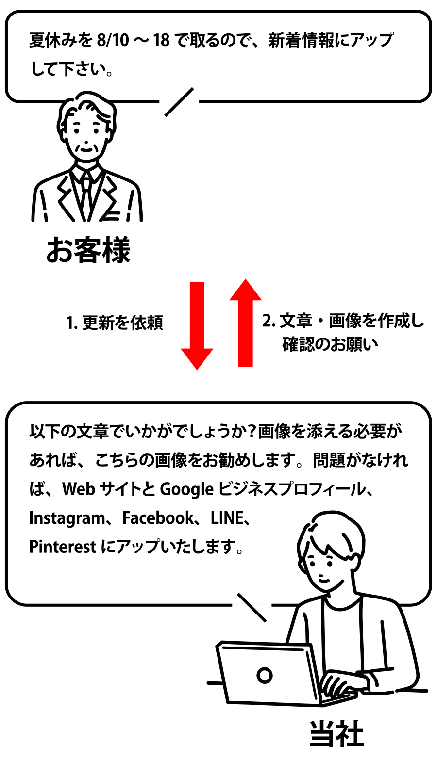 support-02_sm1