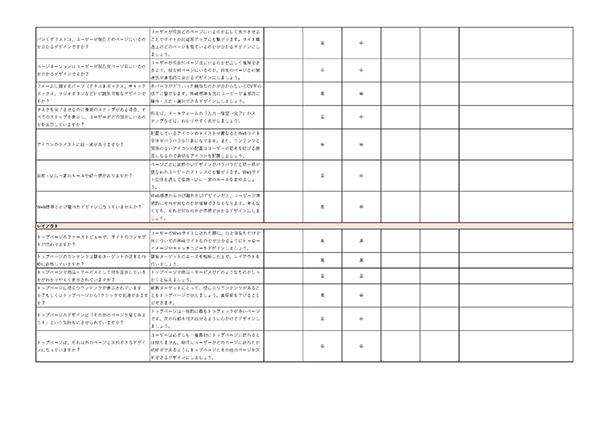 Websitechecksheet_2023-2_2