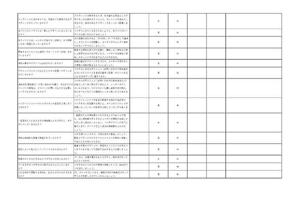 Websitechecksheet_2023-2_3